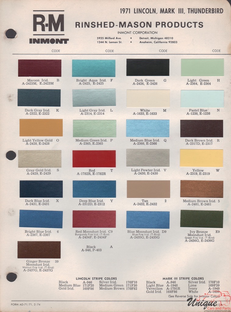 1971 Lincoln Paint Charts Rinshed-Mason
